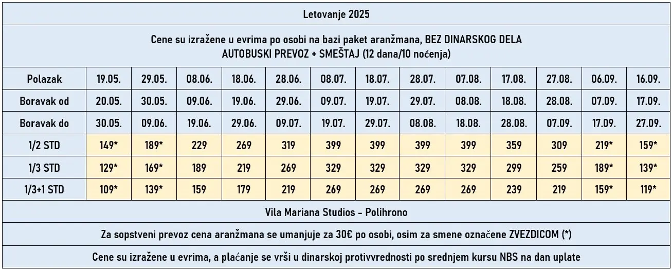 vila-mariana-studios-polihrono-cene