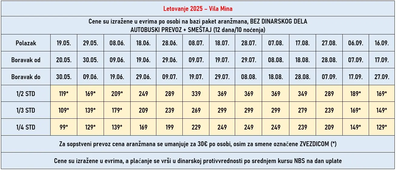 vila-mina-stavros-cene