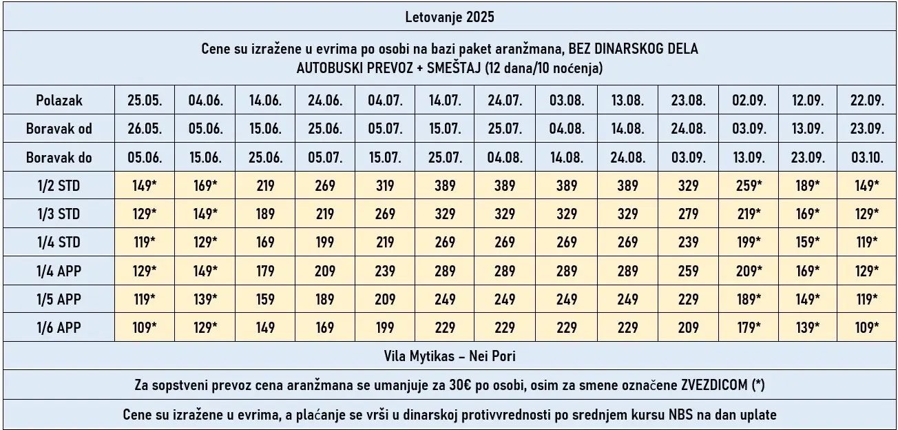 vila-mytikas-nei-pori-cene