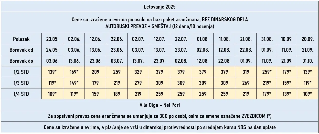 vila-olga-nei-pori-cene