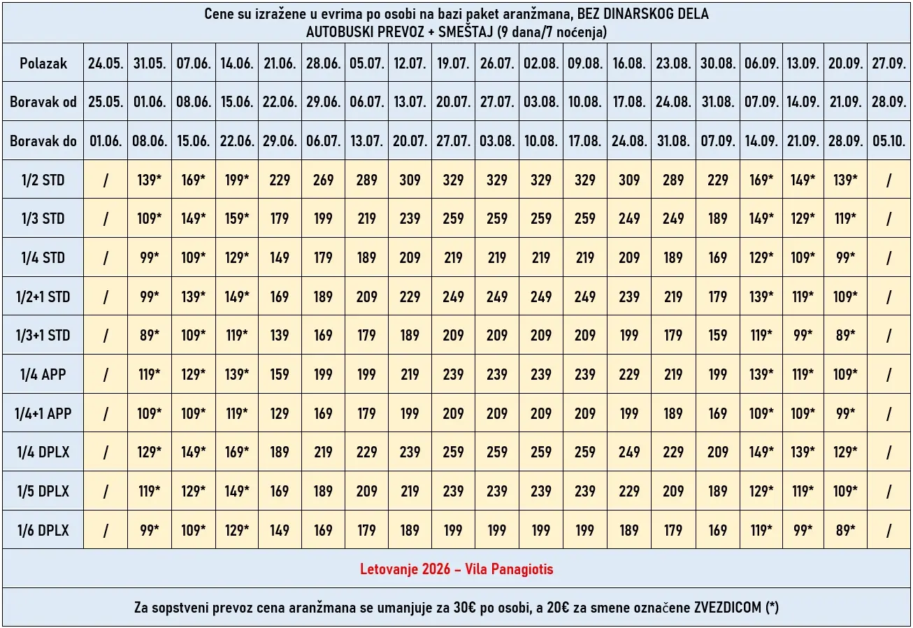 vila-panagiotis-nei-pori-cene