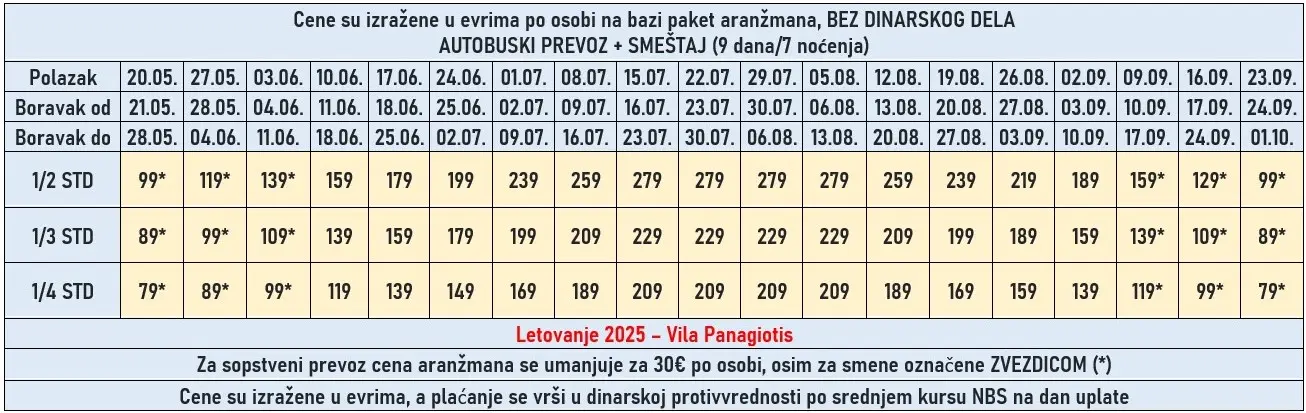 vila-panagiotis-stavros-cene