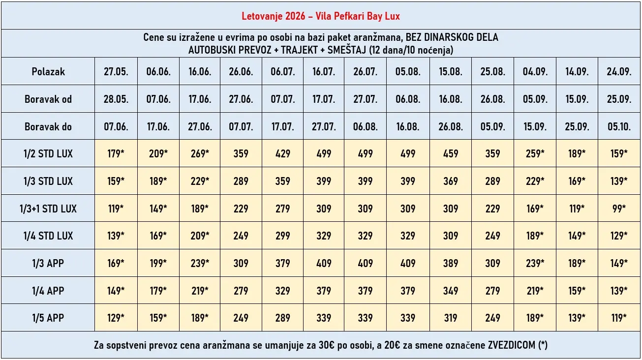 vila-pefkari-bay-lux-tasos-cene