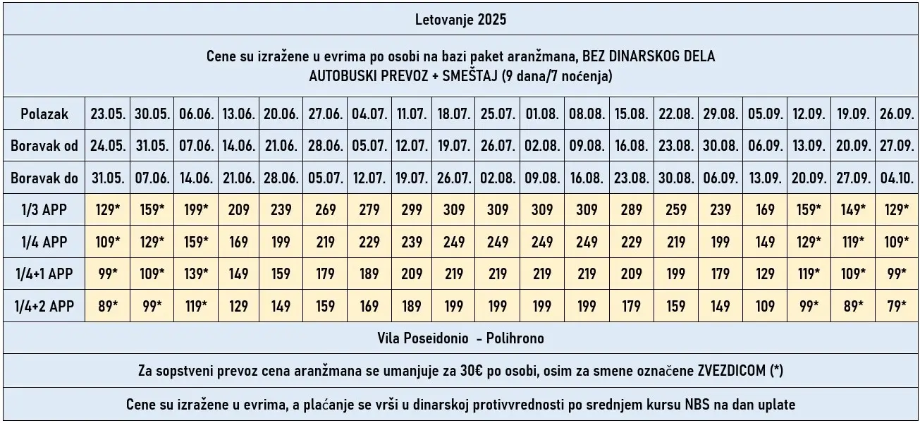 vila-posedonio-polihrono-7-noci-cene