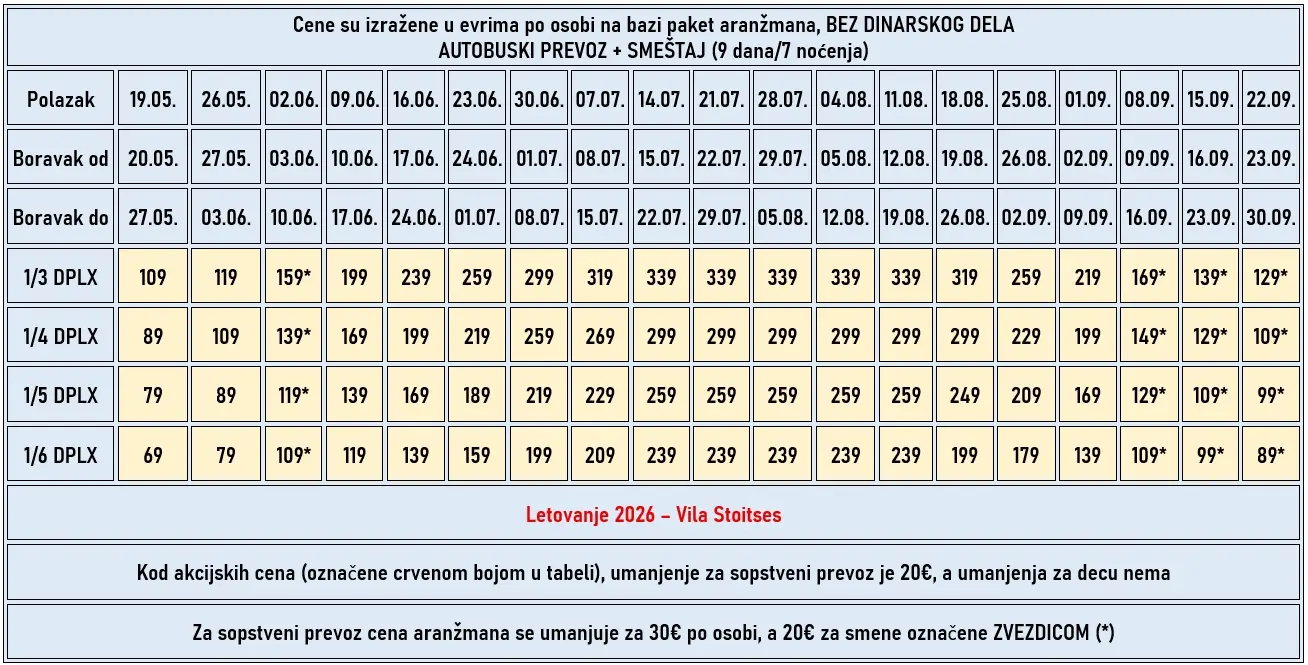 vila-stoitses-stavros-cene vila-stoitses-stavros-cene