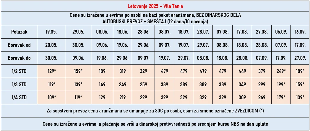 vila-tania-hanioti-cene