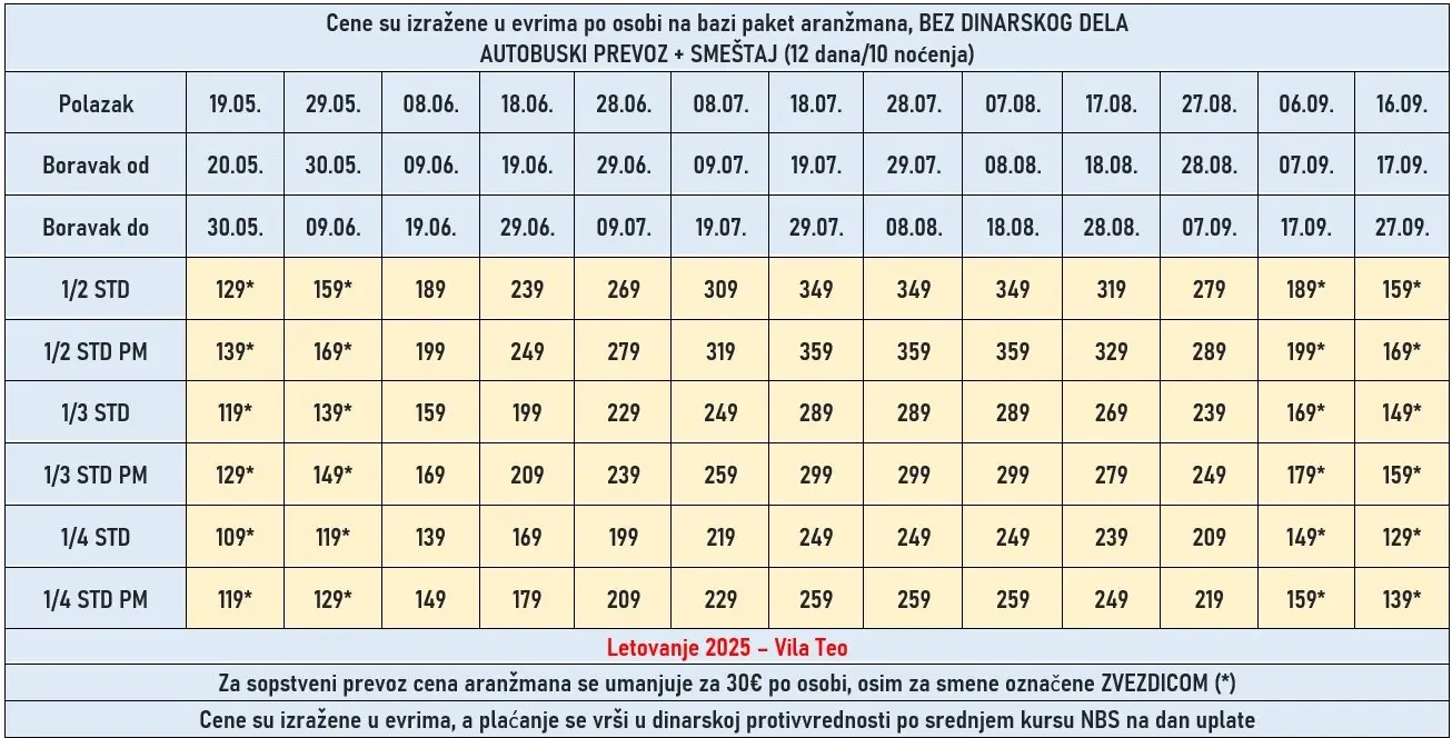 vila-teo-asprovalta-cene