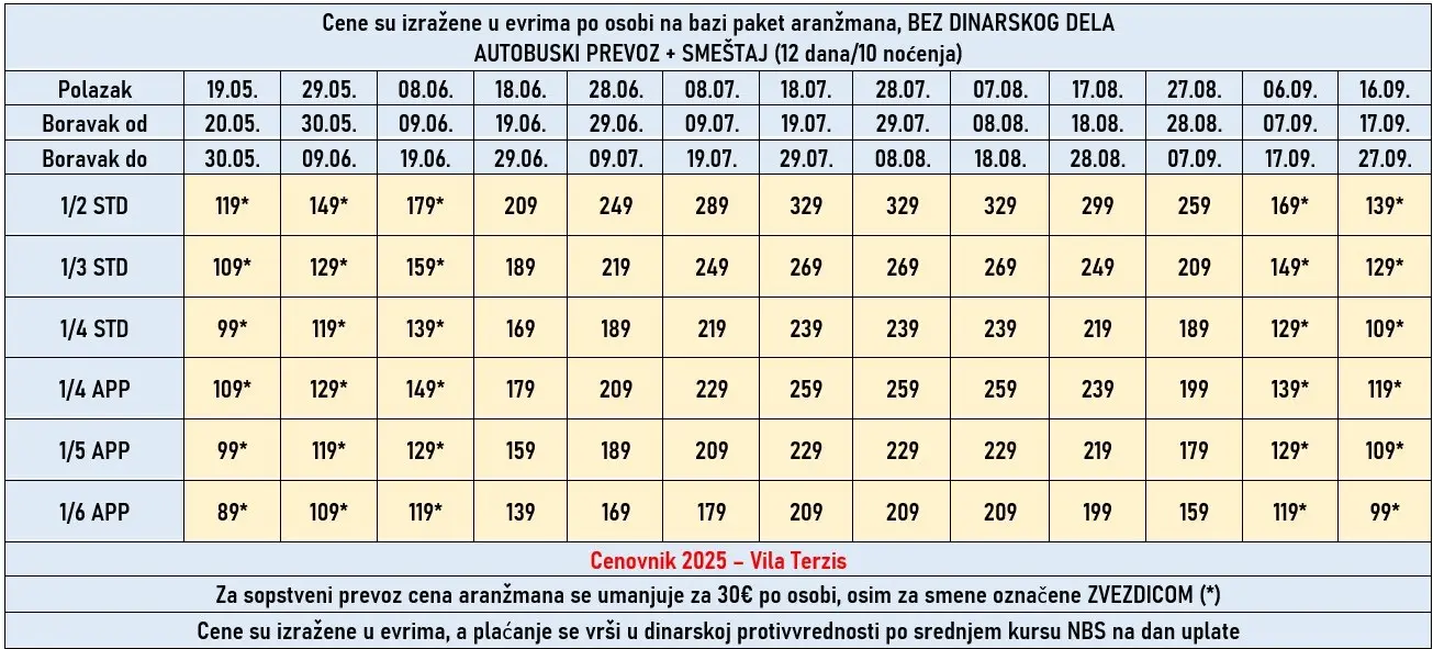 vila-terzis-nea-vrasna-cene
