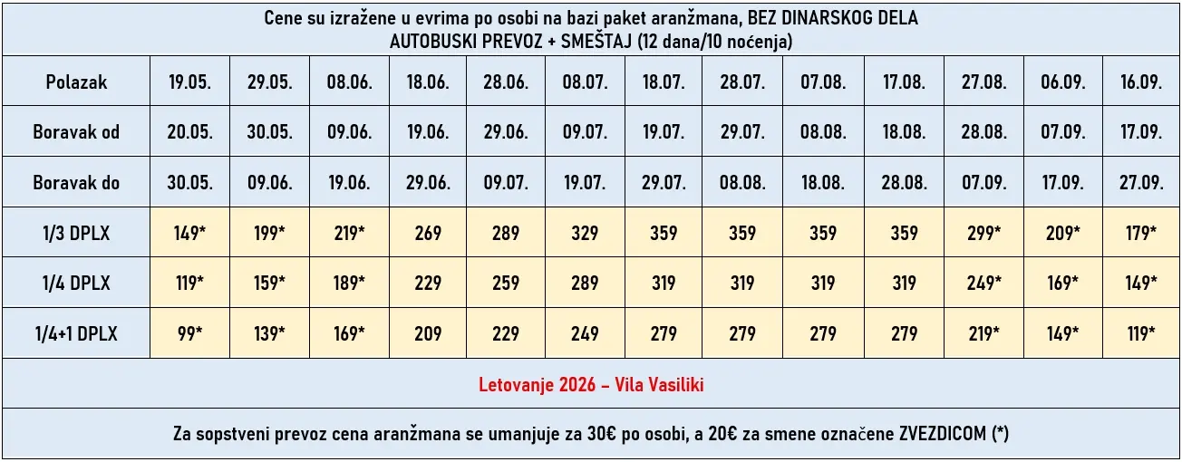 vila-vasiliki-stavros-cene vila-vasiliki-stavros-cene