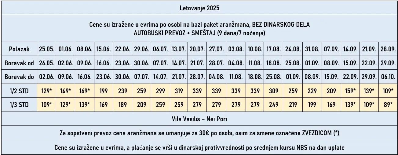 vila-vasilis-nei-pori-cene