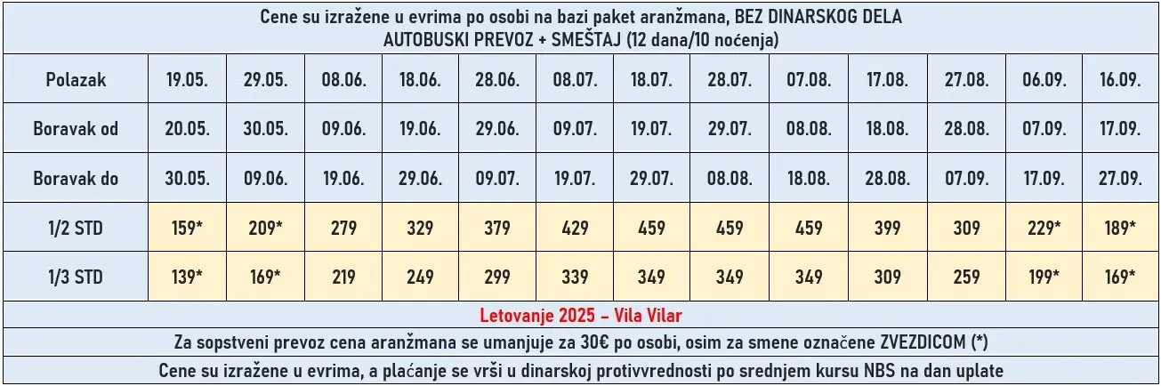 vila-vilar-pefkohori-cene