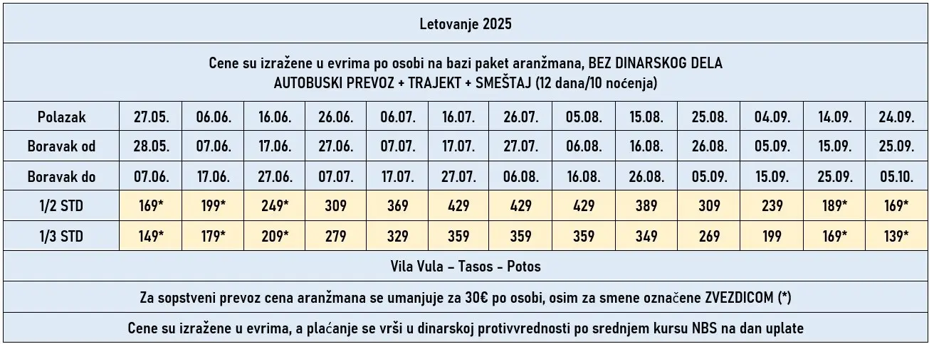 vila-vula-tasos-cene