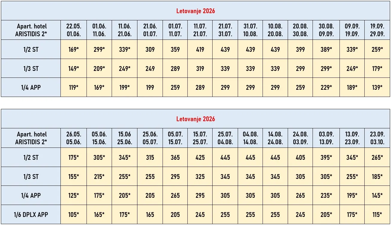 vila-aristidis-polihrono-cene vila-aristidis-polihrono-cene