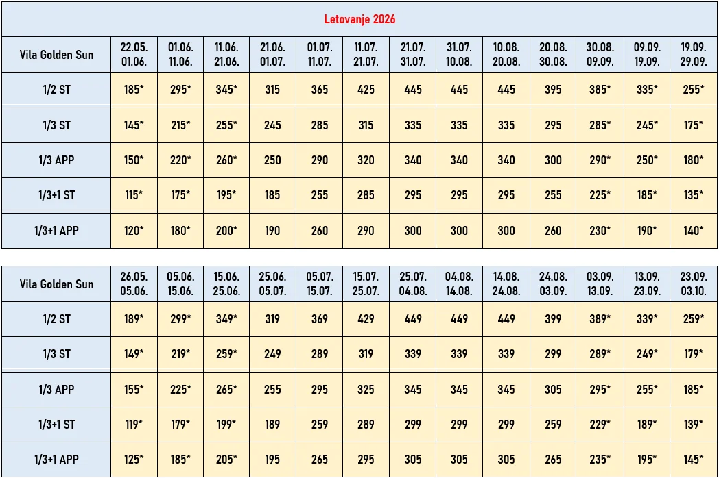 vila-golden-sun-pefkohori-cene