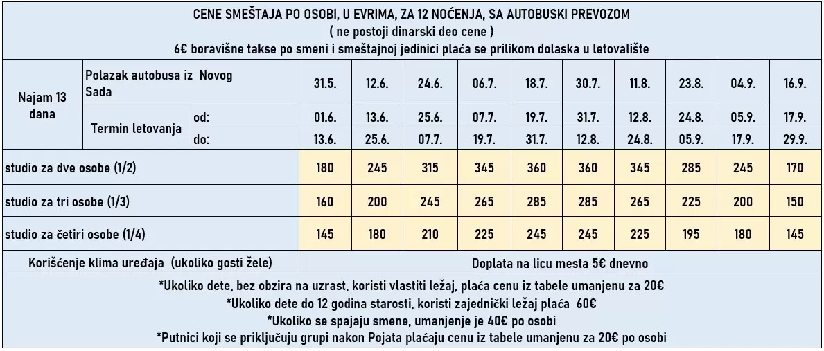 vila-akti-leptokairas-leptokarija-cene