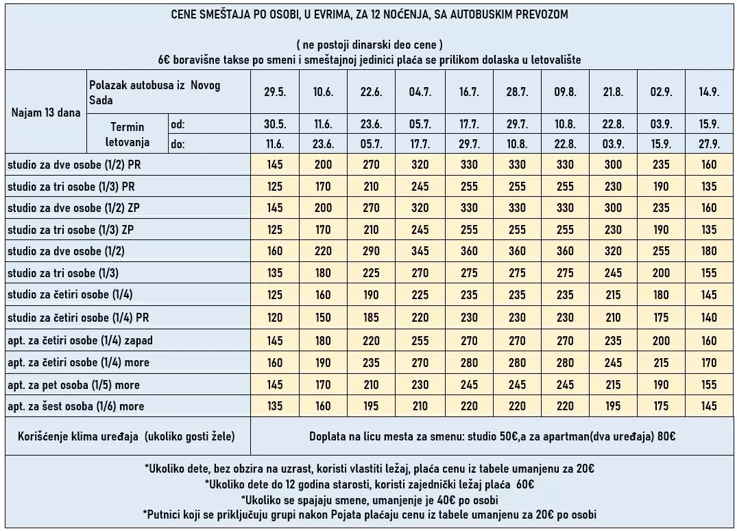 vila-delfin-vrasna-paralia-cene