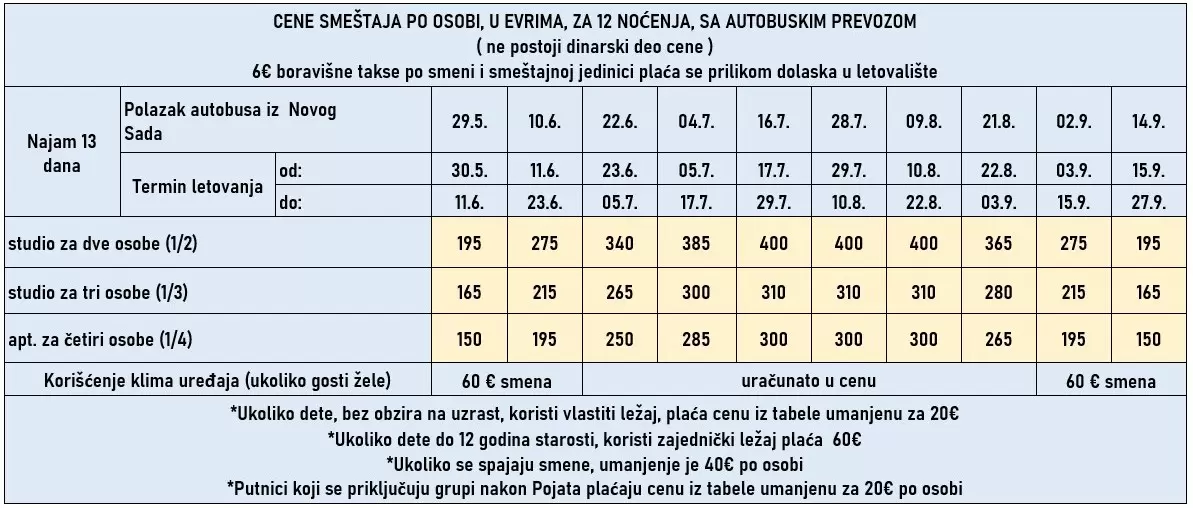 vila-dukas-polihrono-cene