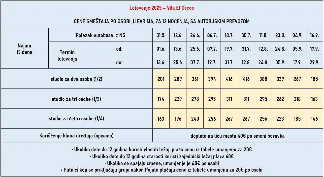 vila-el-greco-nei-pori-cene