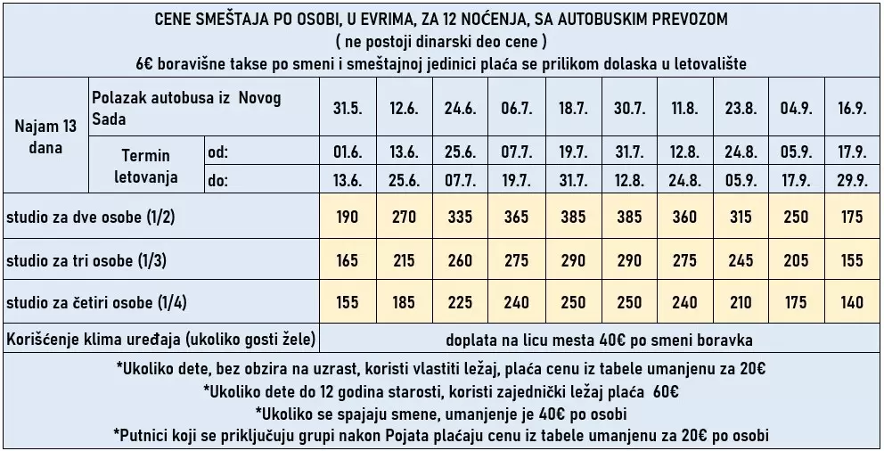 vila-el-greko-nei-pori-cene