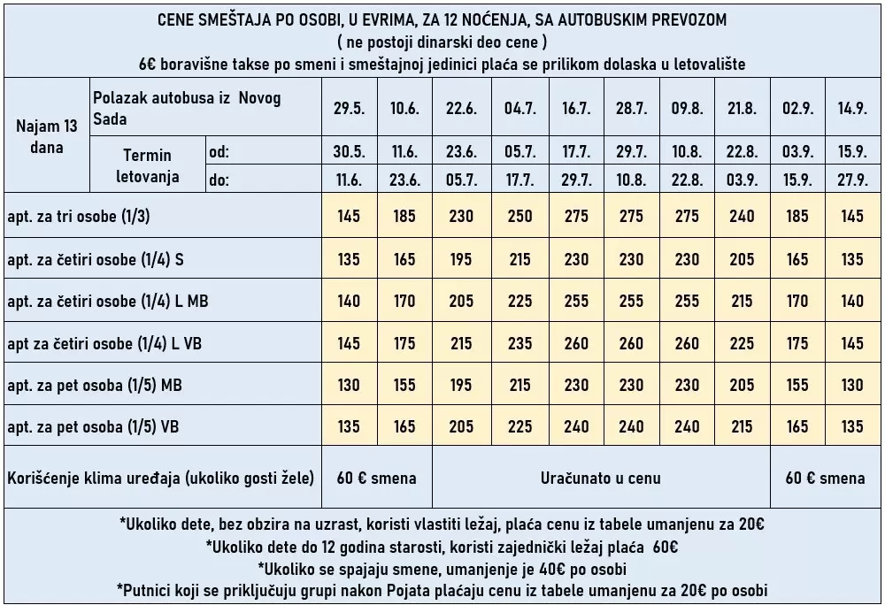 vila-eleni-polihrono-cene