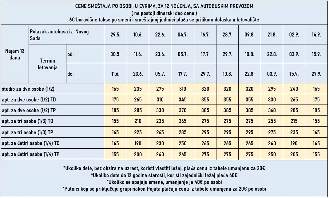 vila-eva-maria-metamorfozis-cene