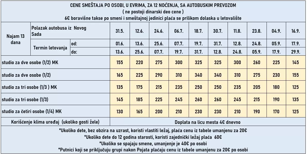 vila-evangelis-nei-pori-cene