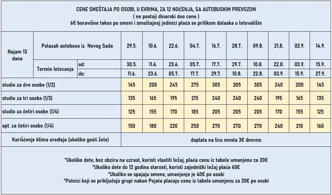 vila-finikas-nea-vrasna-cene