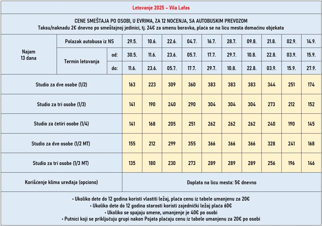 vila-lafas-nea-vrasna-cene