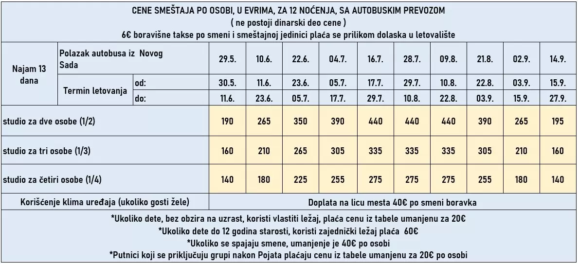 vila-oskar-kalitea-cene