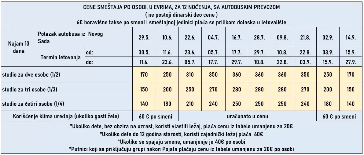 vila-parmakis-pefkohori-cene