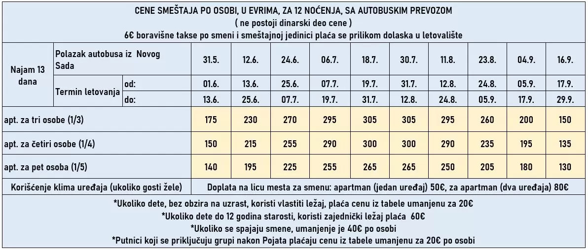 vila-stela-nei-pori-cene