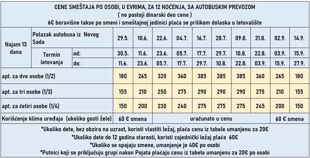 vila-sterios-polihrono-cene