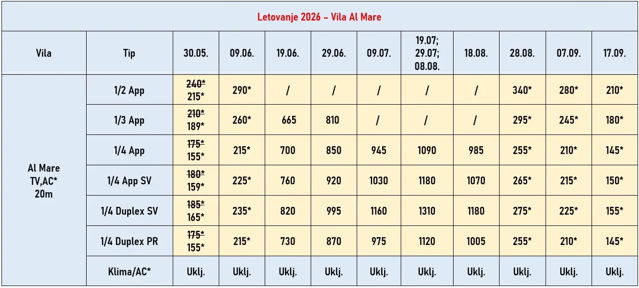 vila-al-mare-nea-flogita-cene