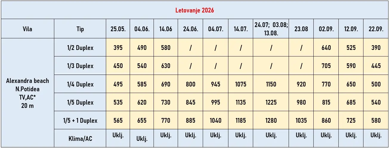 vila-alexandra-beach-nea-potidea