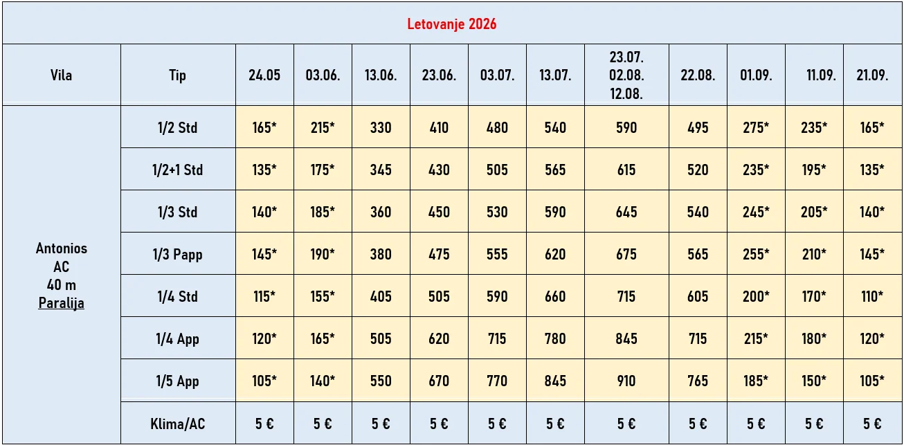 vila-antonios-paralia-cene vila-antonios-paralia-cene
