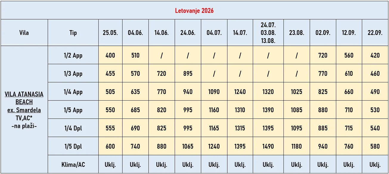 vila-atanasia-beach-polihrono-cene vila-atanasia-beach-polihrono-cene