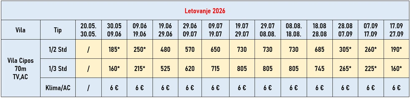 vila-cipos-stavros-cene