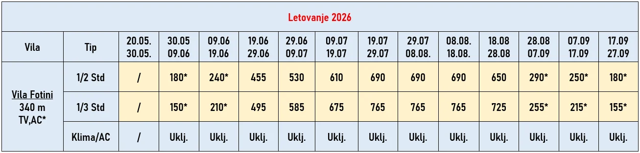 vila-fotini-stavros-cene vila-fotini-stavros-cene