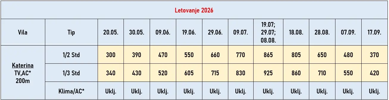 vila-katerina-nea-moudania-cene