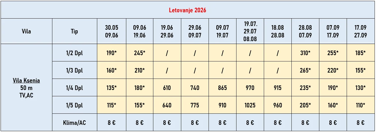 vila-ksenia-nea-vrasna-cene