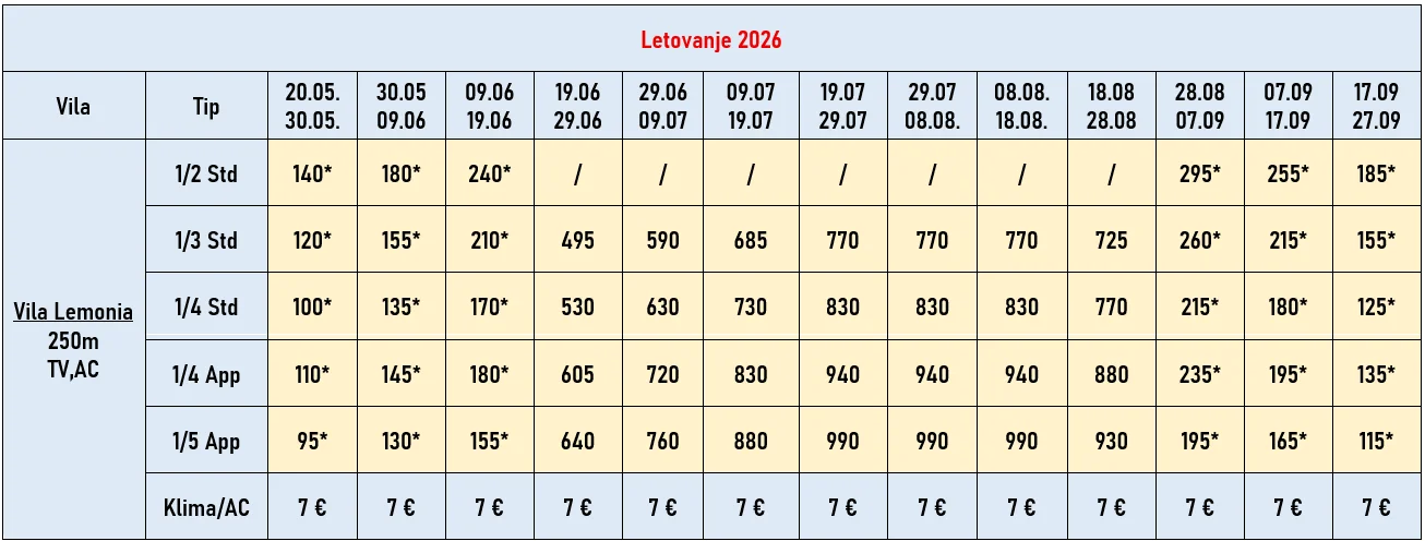 vila-lemonia-stavros-cene