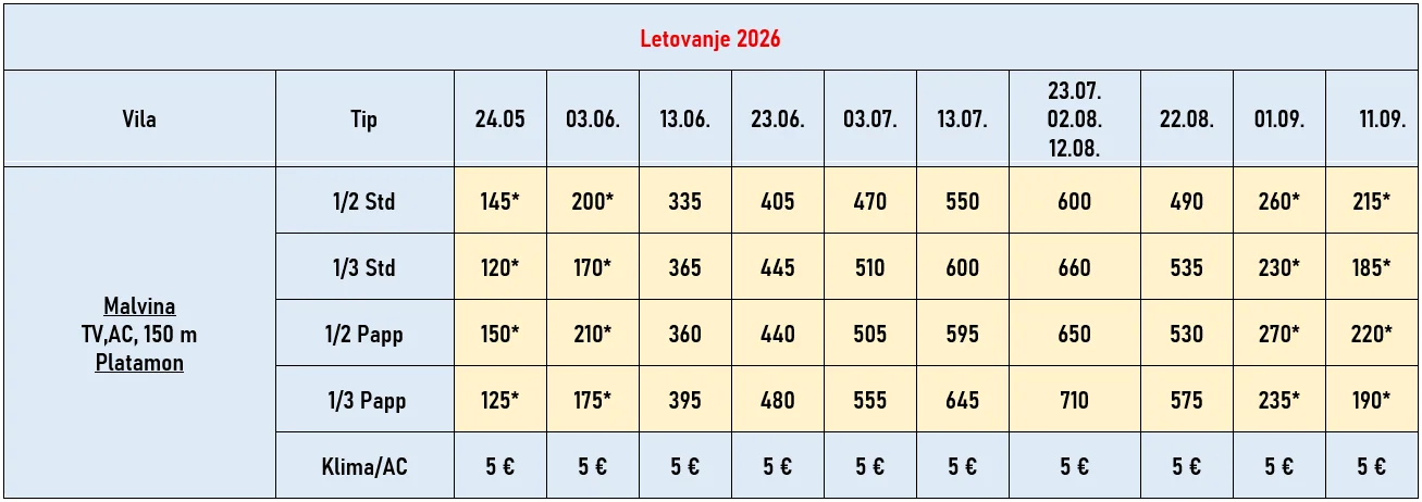 vila-malvina-platamon-cene vila-malvina-platamon-cene