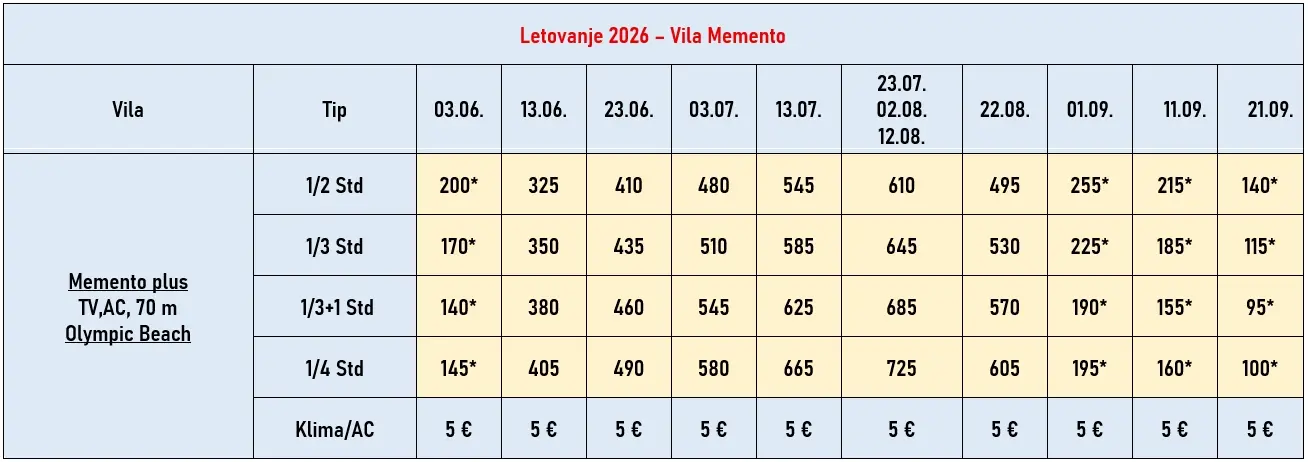 vila-memento-olympic-beach-cene vila-memento-olympic-beach-cene