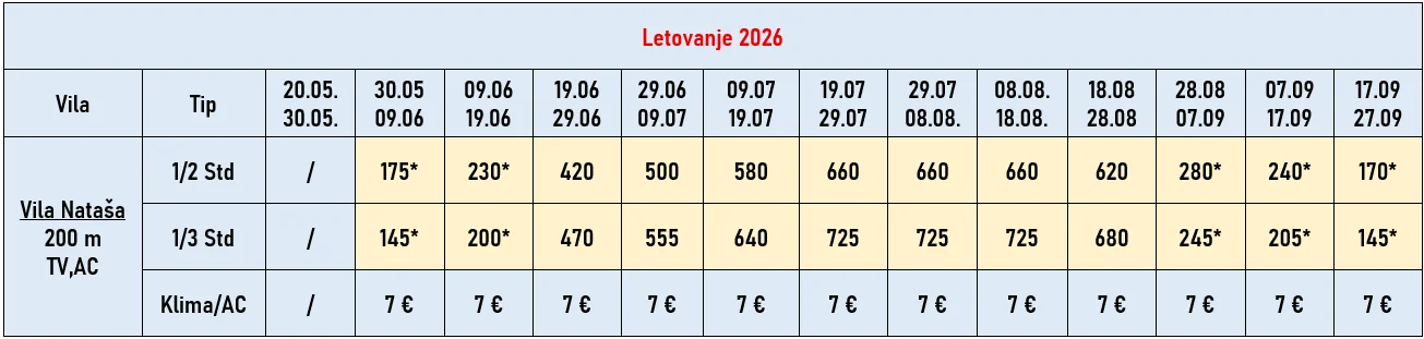 vila-natasa-stavros-cene