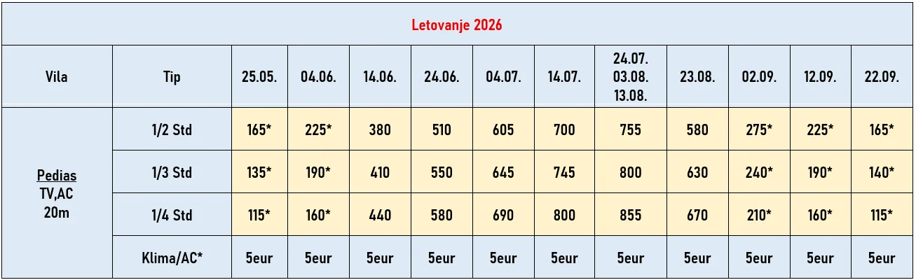 vila-pedias-polihrono-cene