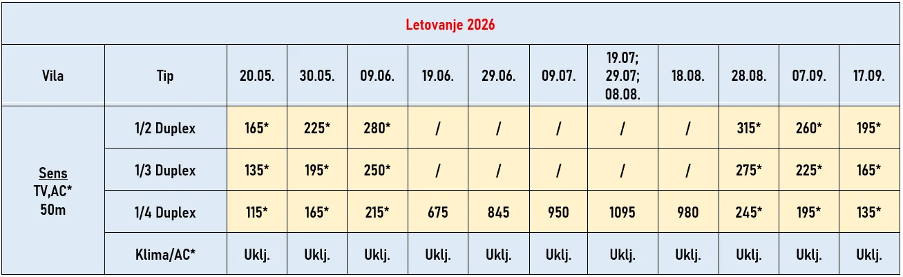 vila-sens-nea-flogita-cene vila-sens-nea-flogita-cene