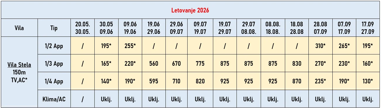 vila-stela-stavros-cene vila-stela-stavros-cene