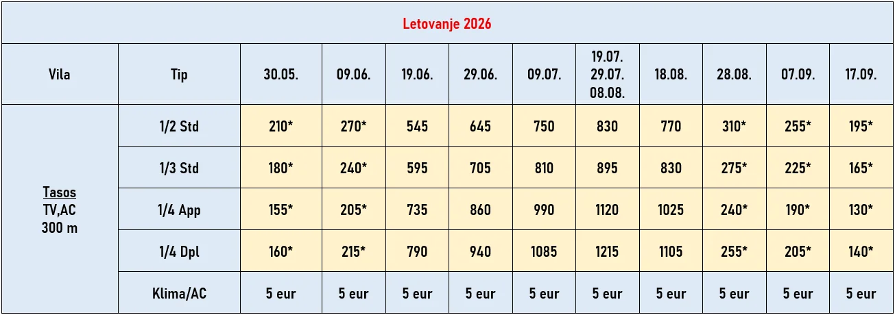 vila-tasos-neos-marmaras-cene