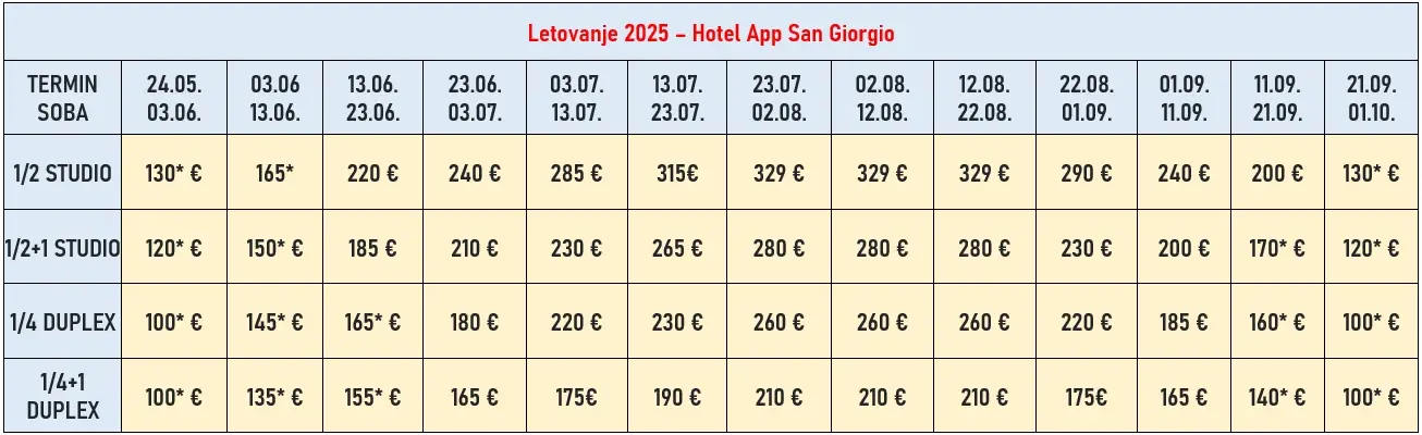 hotel-apartman-san-giorgio-paralia-cene