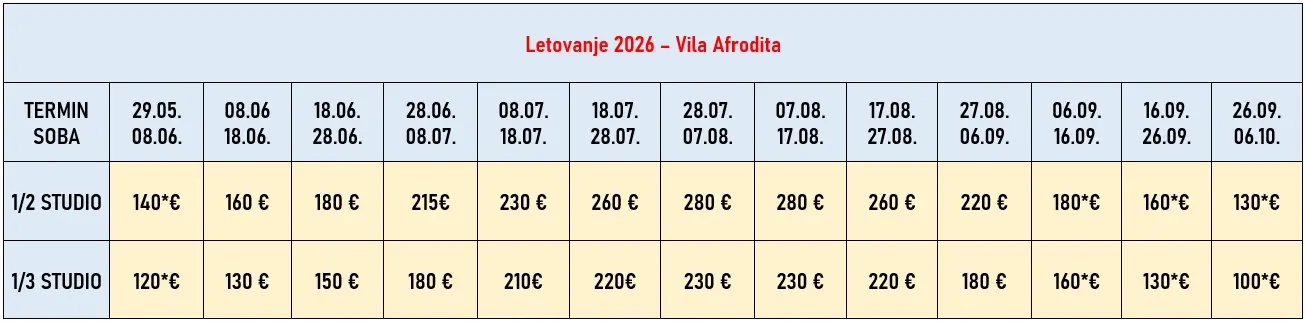 vila-afrodita-evia-cene